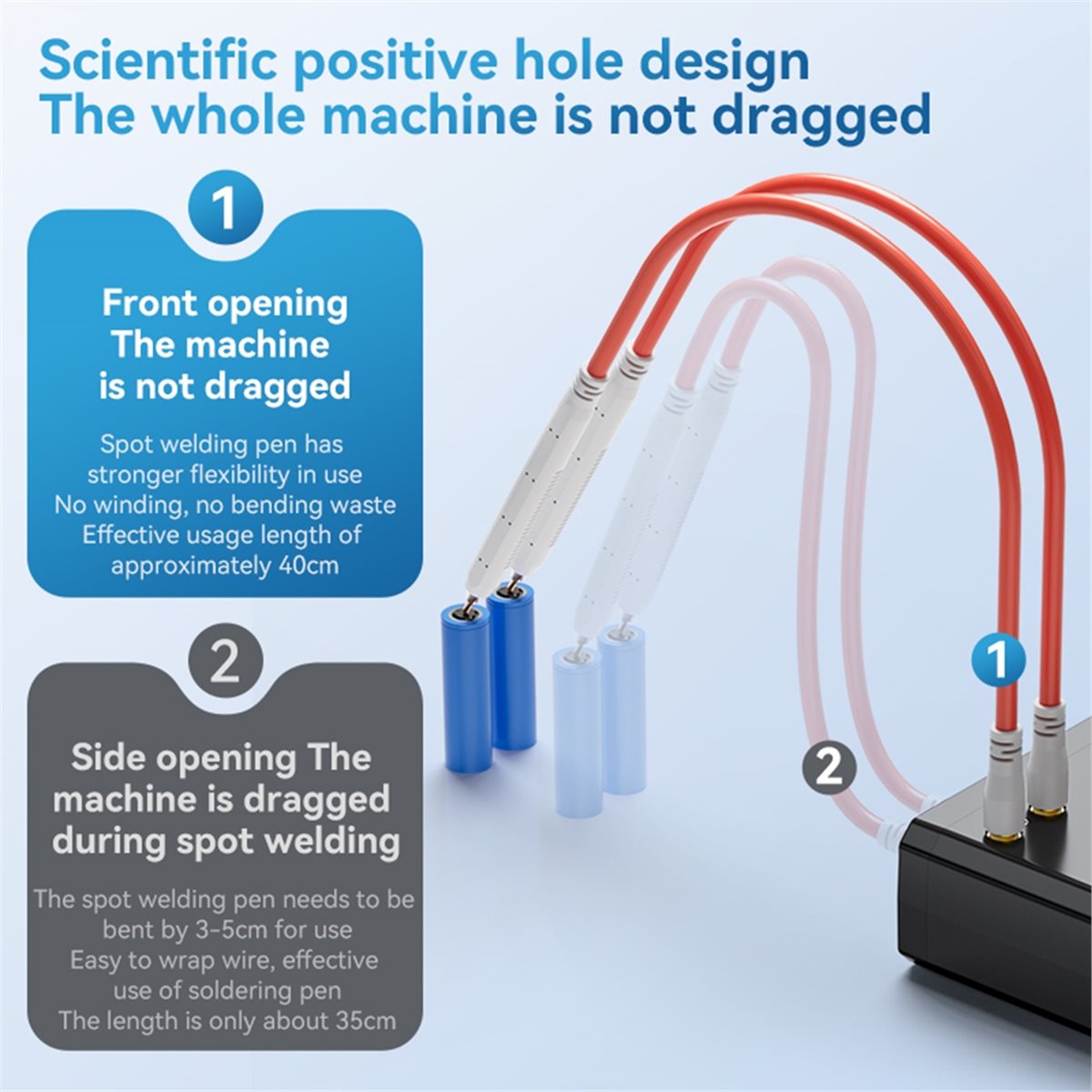 INABEZ UK3 휴대용 배터리 스폿 용접기 DIY  - Spot Welder 18650 Battery Pack 리뷰 및 가격
