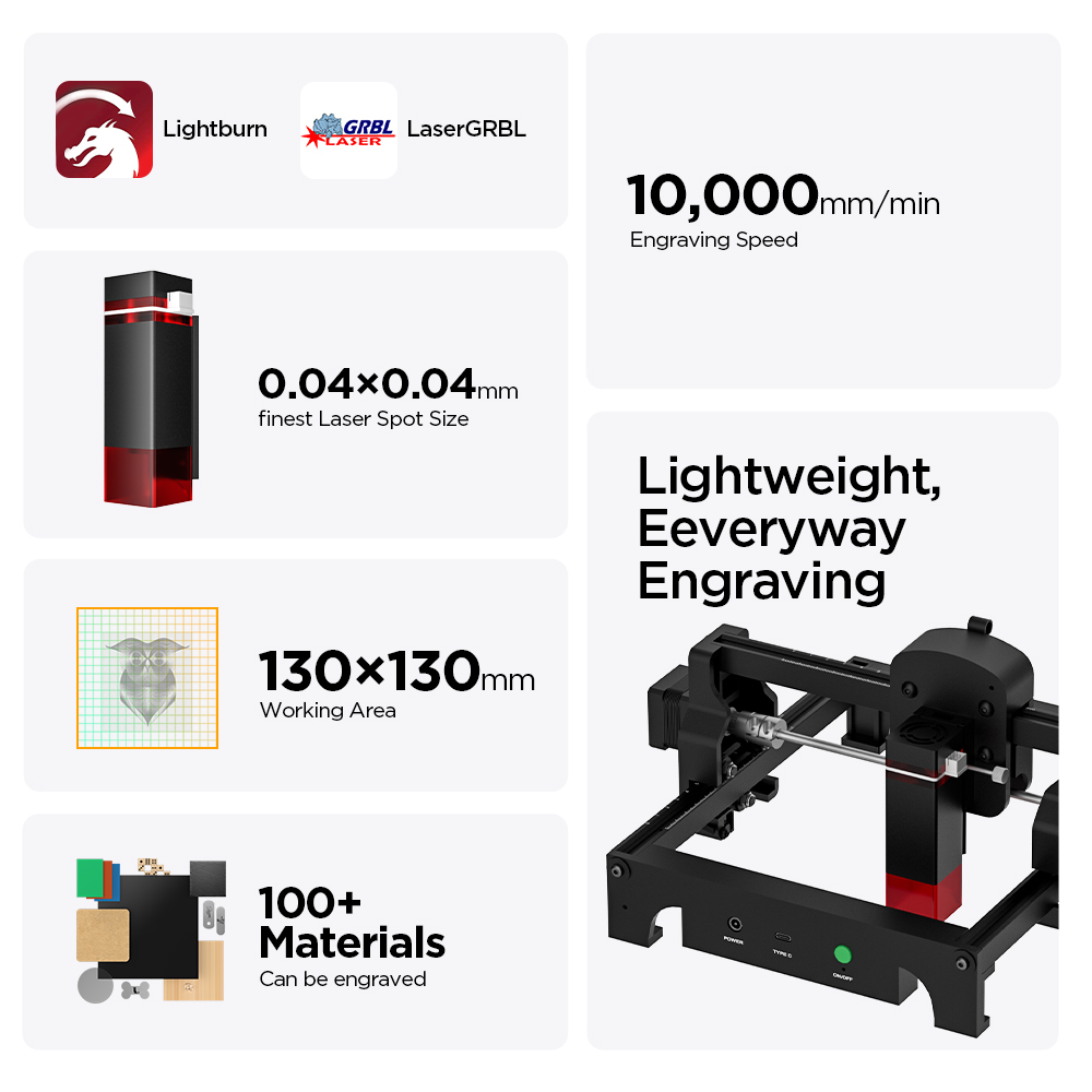 5.5W 미니 레이저 조각 커터 ACMER S1 레이저 - Mini Laser Engraver Cnc Router 리뷰 및 가격