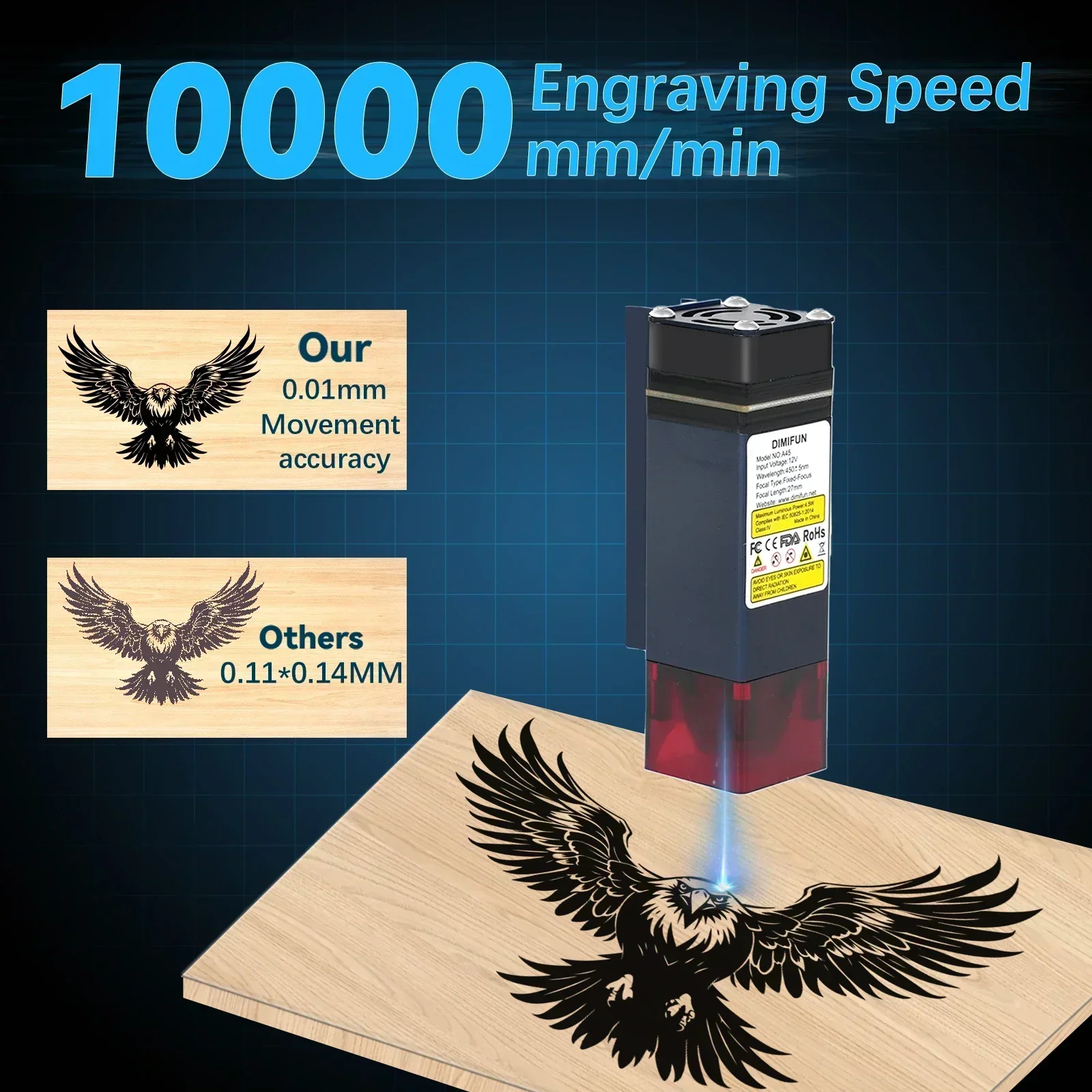 2.5/4.5W 휴대용 미니 데스크탑 레이저 조각기 C - Mini Laser Engraver Cnc Router 리뷰 및 가격