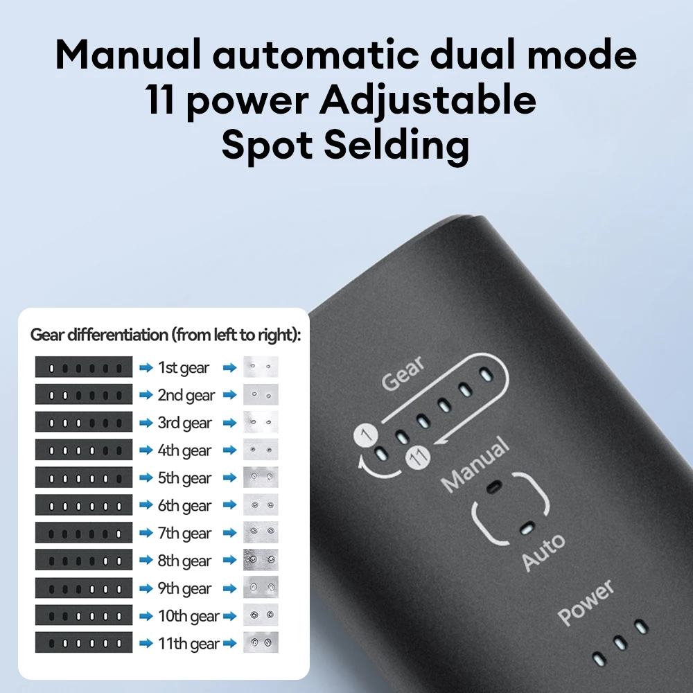 Awithz 휴대용 배터리 스폿 용접기 DIY 미니 용 - Spot Welder 18650 Battery Pack 리뷰 및 가격