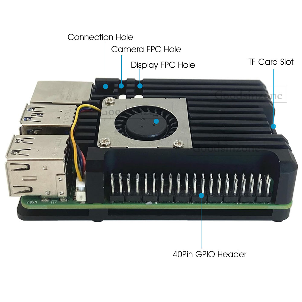 라즈베리 파이 5 알루미늄 합금 아머 케이스, 팬 키트 - Raspberry Pi 5 8Gb Kit 리뷰 및 가격