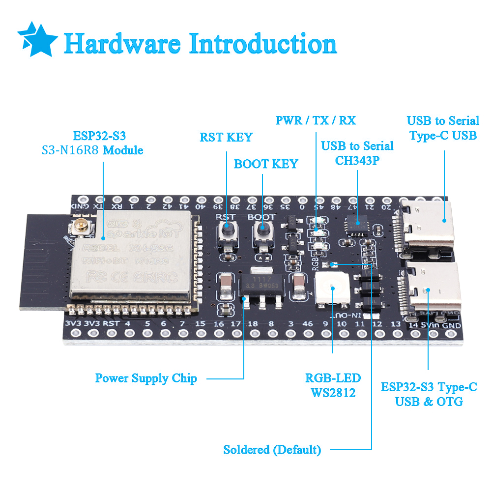 신형 ESP32 S3 개발 보드 확장 어댑터 키트 2. - Esp32 S3 Development Board Lot 리뷰 및 가격