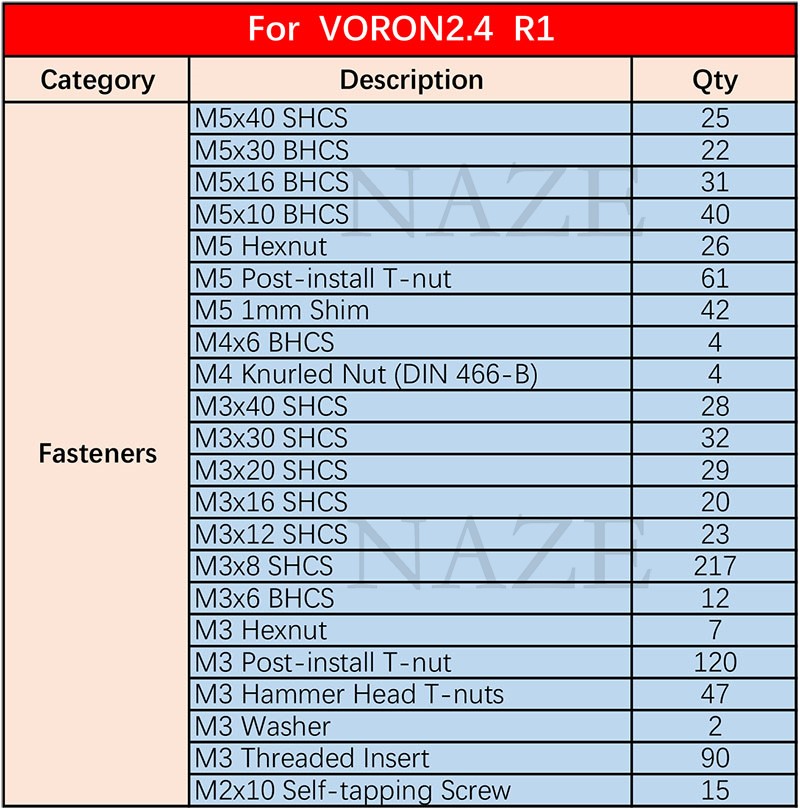NAZE Voron2.4 3D 프린터 풀 키트, DIY - Voron 2.4 R2 Kit 리뷰 및 가격