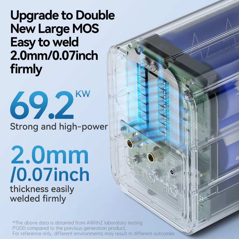 Awithz 69200W 스팟 용접기 6590A 고전류 - Spot Welder 18650 Battery Pack 리뷰 및 가격